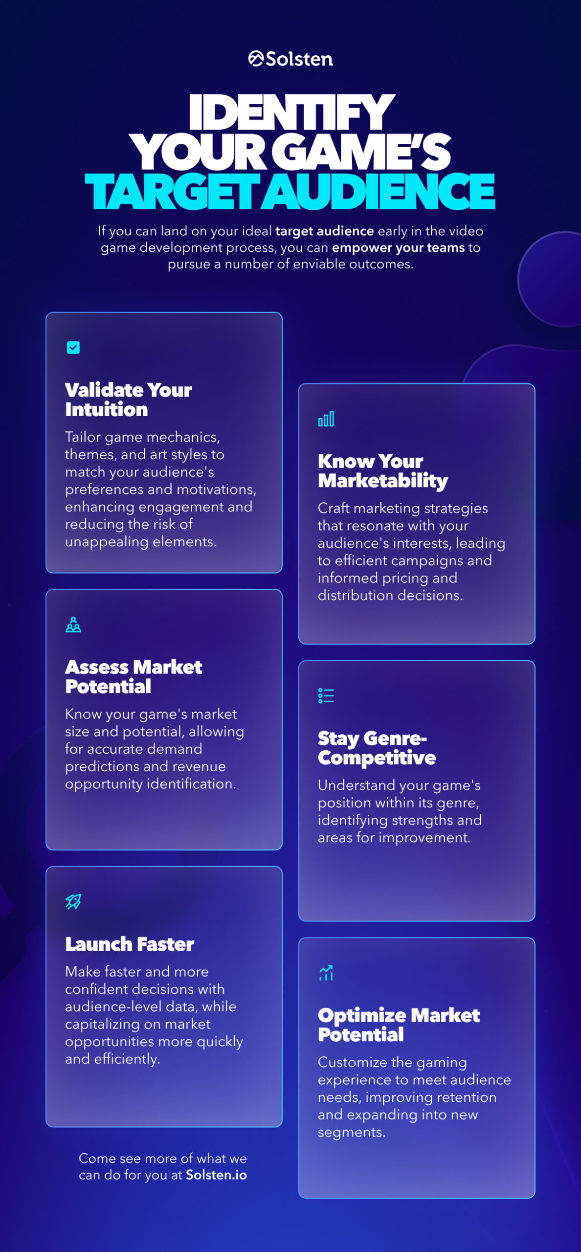 How to identify your game's target audience